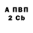 Метадон белоснежный 2nix PH